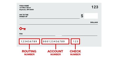 First Republic Bank Routing Number